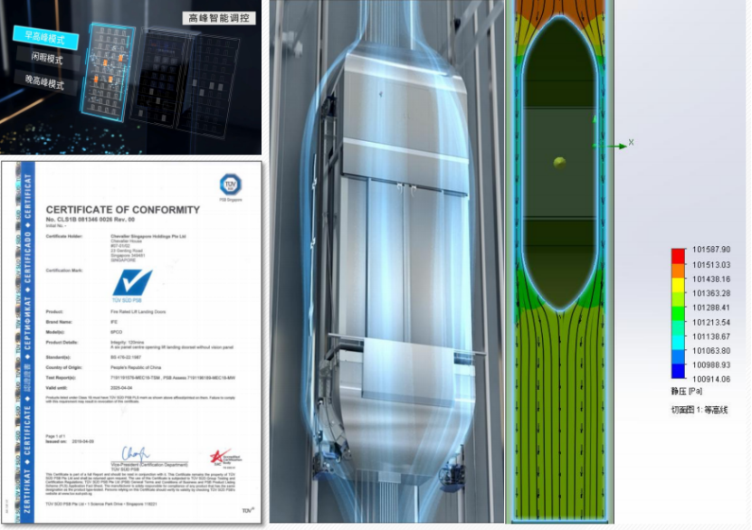 快意電梯獲評“突出貢獻品牌單位”，樹立中國品牌標桿力量